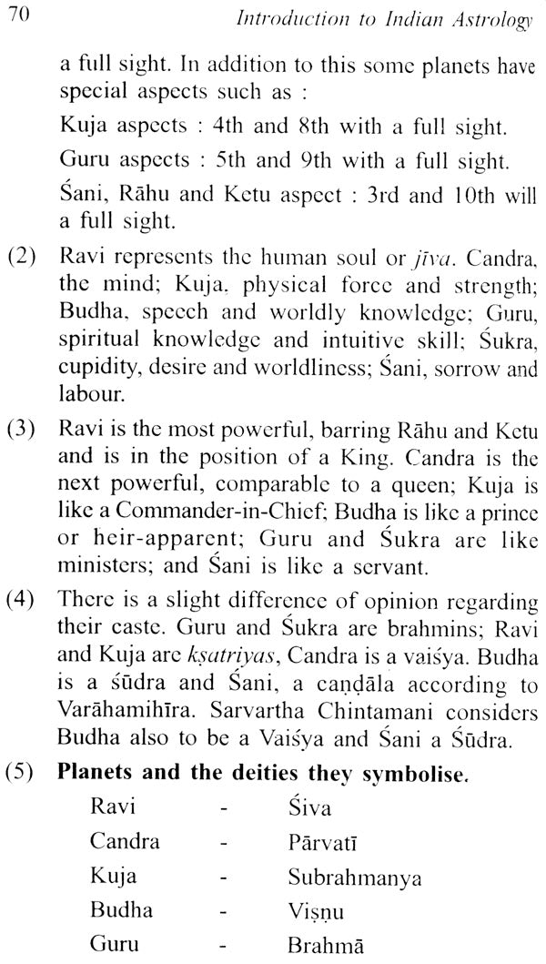 Introduction To Indian Astrology - Retail Maharaj