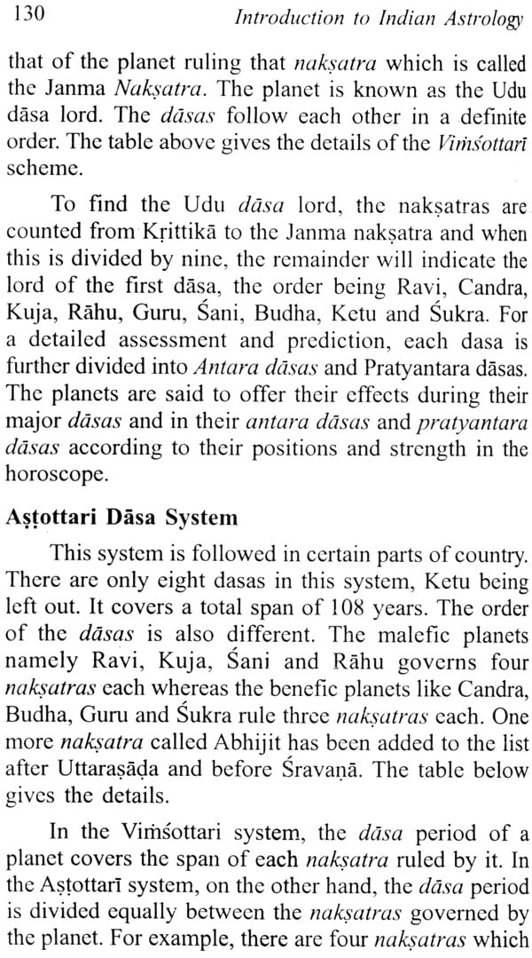 Introduction To Indian Astrology - Retail Maharaj