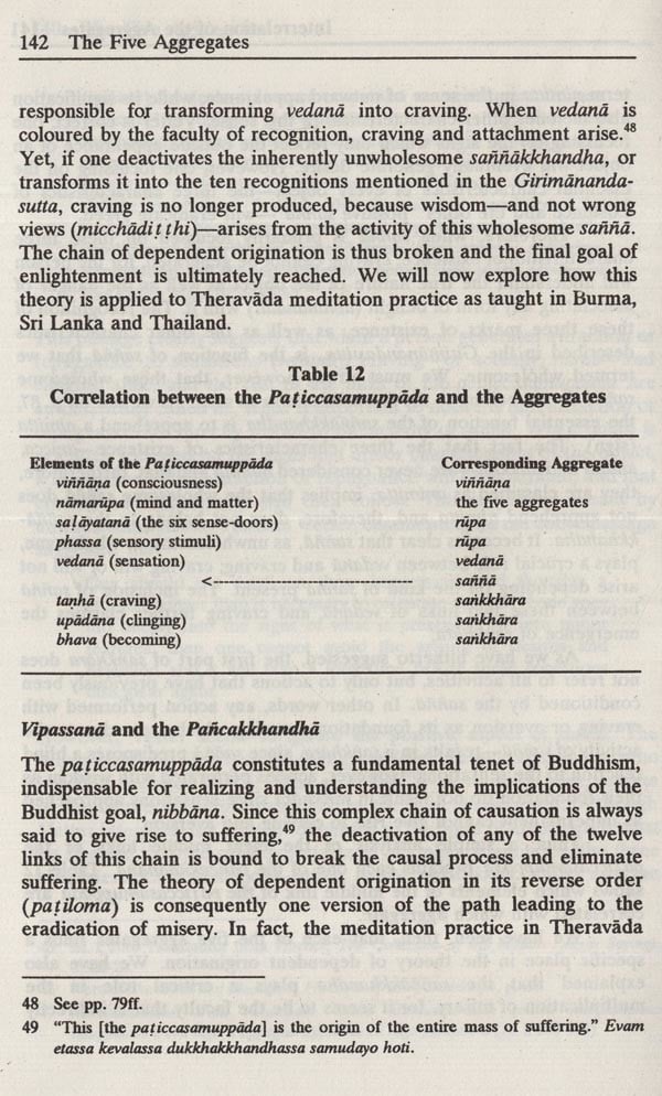 The Five Aggregates (Understanding Theravada Psychology and Soteriology) - Retail Maharaj