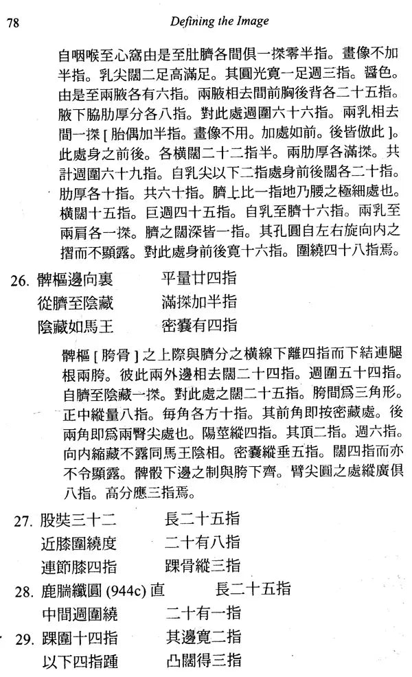 Defining the Image: Measurements in Image-Making, Buddhist Images - Retail Maharaj