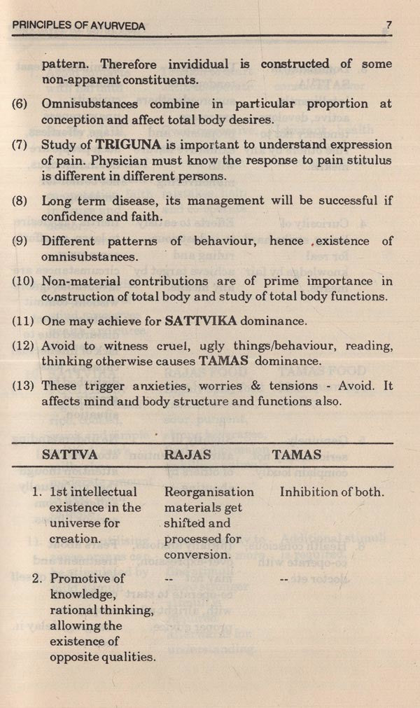 The Primer of AyurvedaPrinciples of Ayurveda, Healthy Life, Ayurvedic Pharmacy, Herbs and Minerals, Diagosis and Treatment of Common Diseases - Retail Maharaj