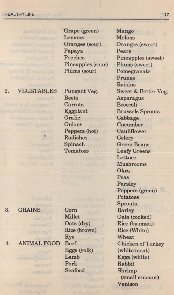 The Primer of AyurvedaPrinciples of Ayurveda, Healthy Life, Ayurvedic Pharmacy, Herbs and Minerals, Diagosis and Treatment of Common Diseases - Retail Maharaj