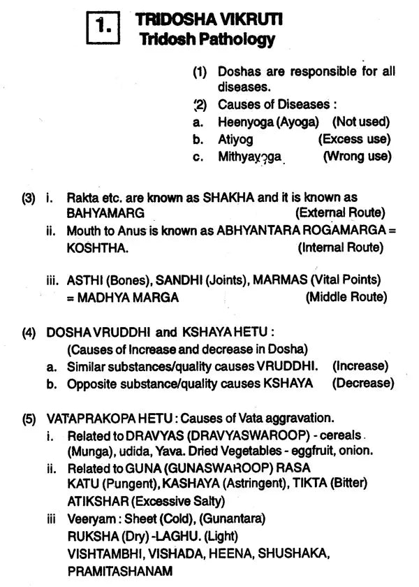 Ayurveda Nidan (Indian medical science series) - Retail Maharaj