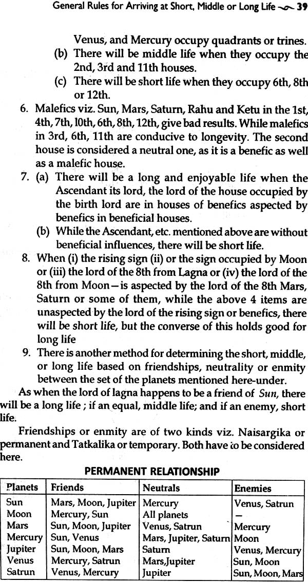 Span of Life - Retail Maharaj