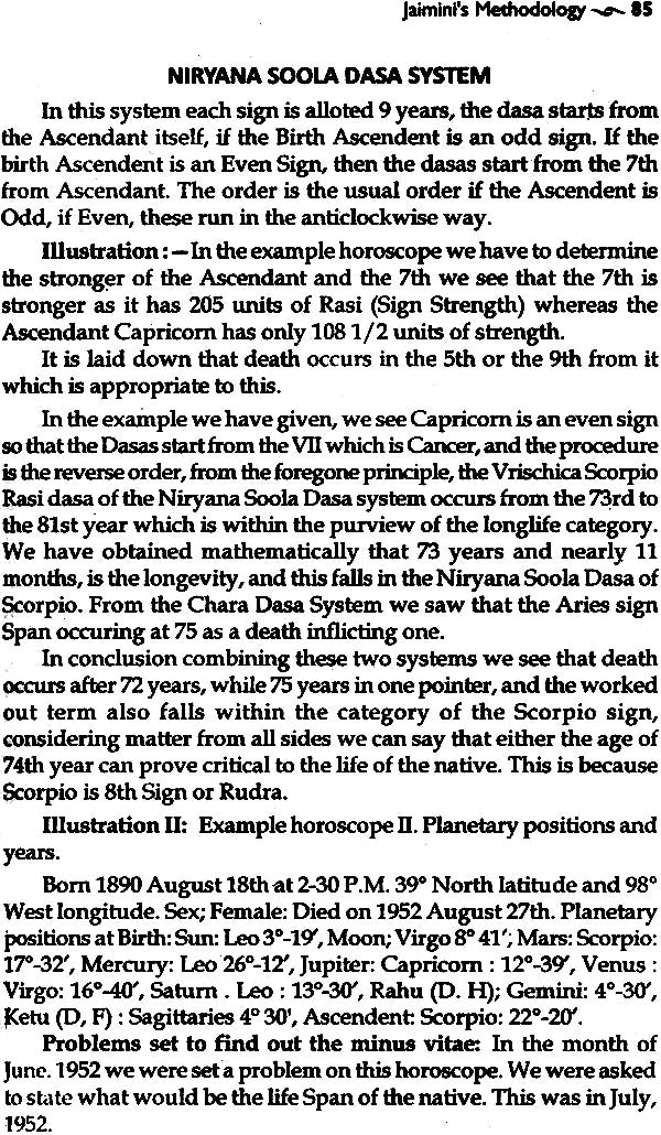 Span of Life - Retail Maharaj