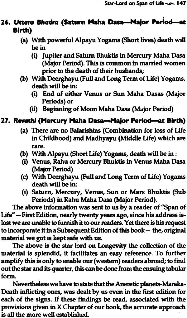 Span of Life - Retail Maharaj