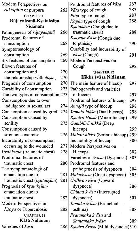 Ayurvedic Diagnostics - Madhava-Nidana of Madhavakara With the Commentary Madhukosa (Set of Two Volumes) - Retail Maharaj