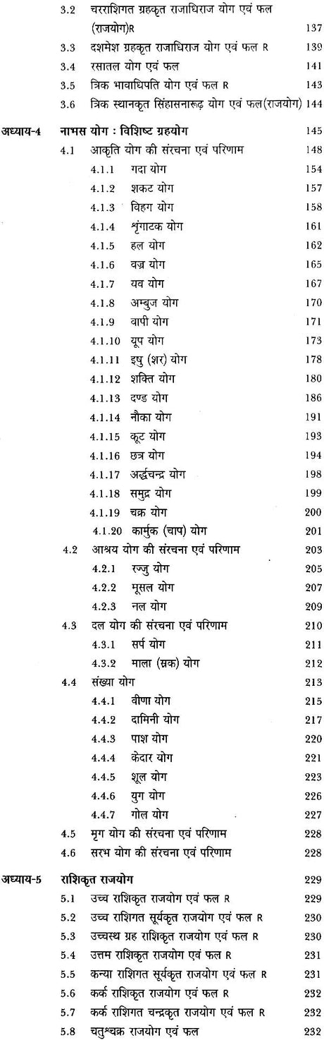 योग पारिजात (धन योग) - Yoga of Money - Retail Maharaj