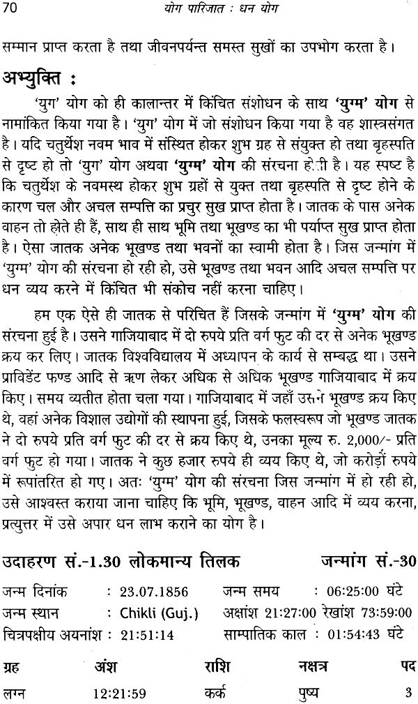 योग पारिजात (धन योग) - Yoga of Money - Retail Maharaj