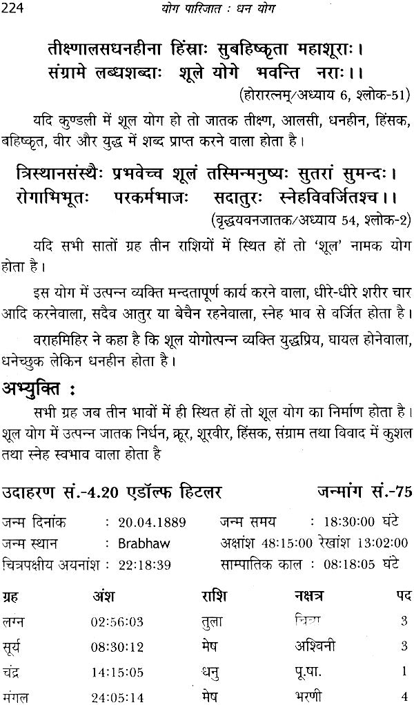 योग पारिजात (धन योग) - Yoga of Money - Retail Maharaj