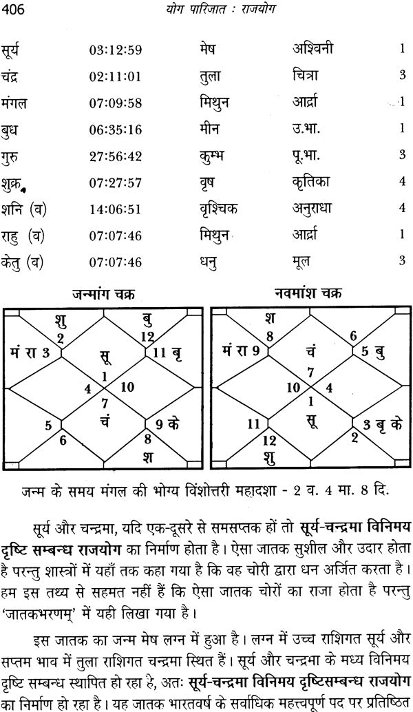 योग पारिजात (राज योग) - Yoga Parijat: Raja Yoga - Retail Maharaj