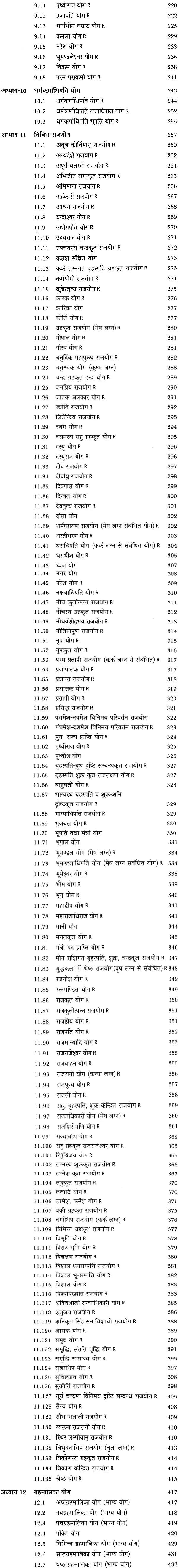 योग पारिजात (अनुपम योग, धन योग, राज योग, भाग्य योग)- The Complete Collection of Yoga Parijat (Anupam Yoga, Yoga of Money, Raja Yoga, Yoga of Luck) (Set of 4 Volumes) - Retail Maharaj