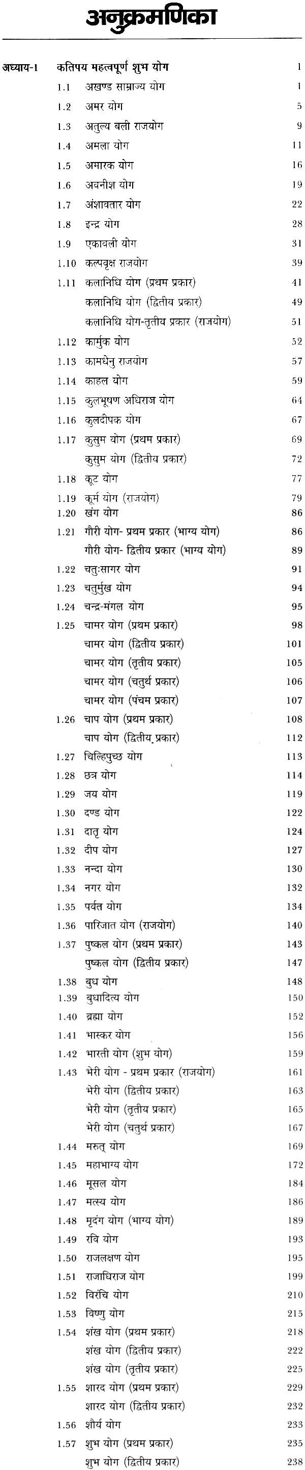 योग पारिजात (अनुपम योग, धन योग, राज योग, भाग्य योग)- The Complete Collection of Yoga Parijat (Anupam Yoga, Yoga of Money, Raja Yoga, Yoga of Luck) (Set of 4 Volumes) - Retail Maharaj
