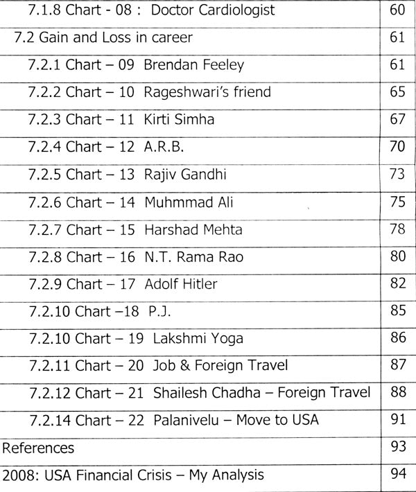 DASAMSA: LOSS AND GAIN IN CAREER – VOLUME - I - Retail Maharaj