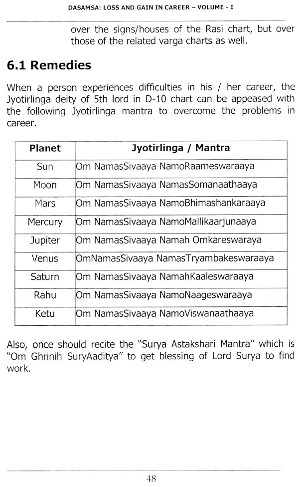 DASAMSA: LOSS AND GAIN IN CAREER – VOLUME - I - Retail Maharaj
