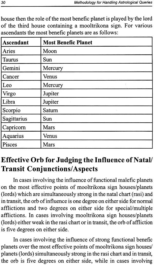 Methodology for Handling Astrological Queries (Diverse Case Studies Analyzed Through Systems Approach for Interpreting Horoscopes) - Retail Maharaj