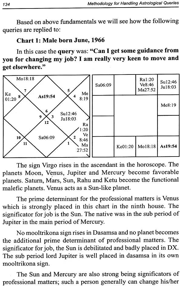 Methodology for Handling Astrological Queries (Diverse Case Studies Analyzed Through Systems Approach for Interpreting Horoscopes) - Retail Maharaj