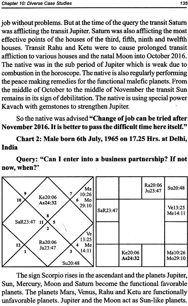 Methodology for Handling Astrological Queries (Diverse Case Studies Analyzed Through Systems Approach for Interpreting Horoscopes) - Retail Maharaj