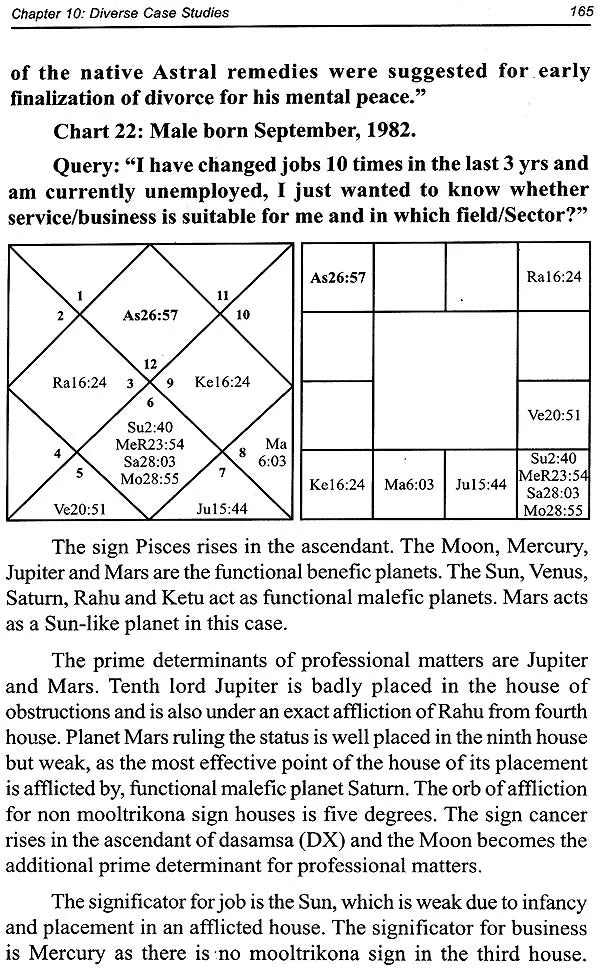 Methodology for Handling Astrological Queries (Diverse Case Studies Analyzed Through Systems Approach for Interpreting Horoscopes) - Retail Maharaj