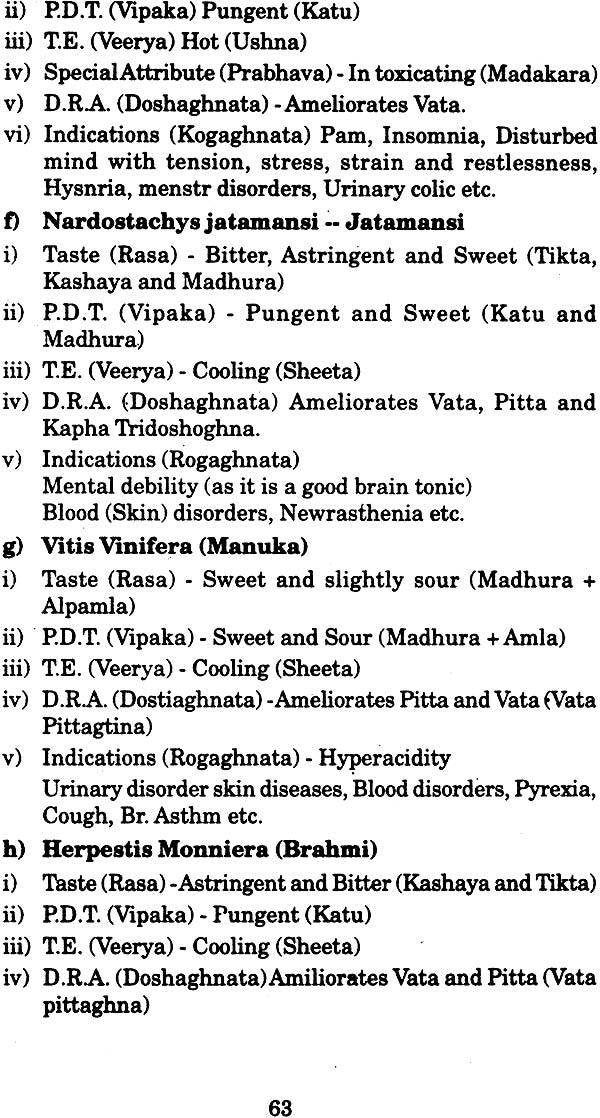 Complementary Medicine - Retail Maharaj