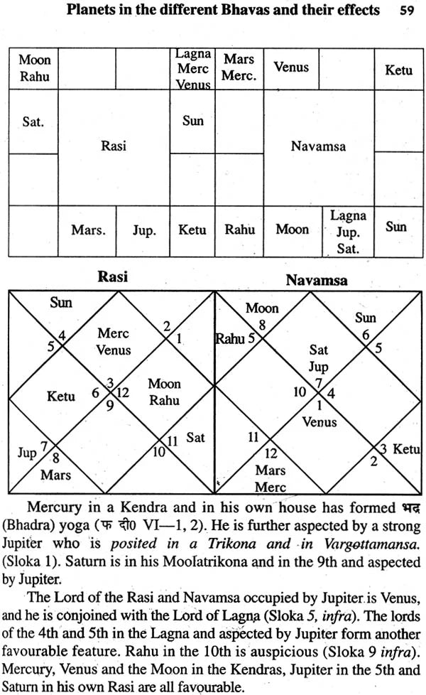 Uttarakalamritam (Sanskrit Text with English Translation and Detailed Explanation) - Retail Maharaj