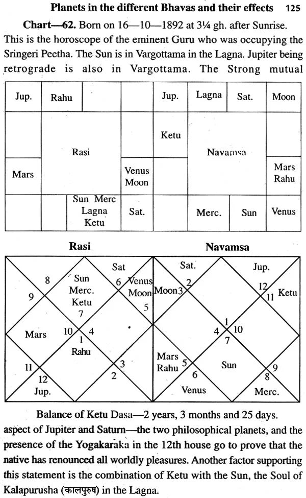Uttarakalamritam (Sanskrit Text with English Translation and Detailed Explanation) - Retail Maharaj