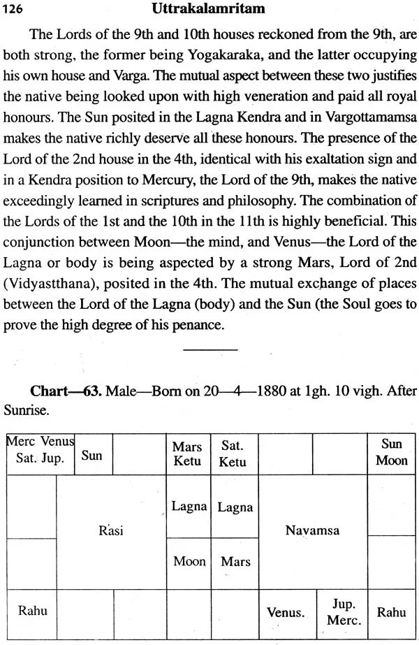 Uttarakalamritam (Sanskrit Text with English Translation and Detailed Explanation) - Retail Maharaj