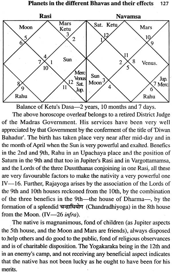 Uttarakalamritam (Sanskrit Text with English Translation and Detailed Explanation) - Retail Maharaj