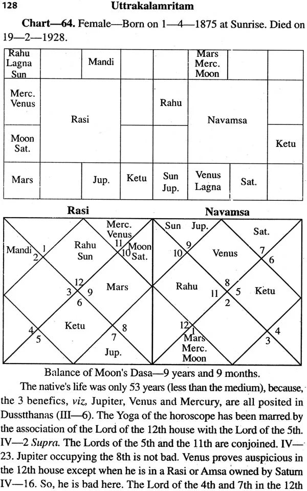 Uttarakalamritam (Sanskrit Text with English Translation and Detailed Explanation) - Retail Maharaj