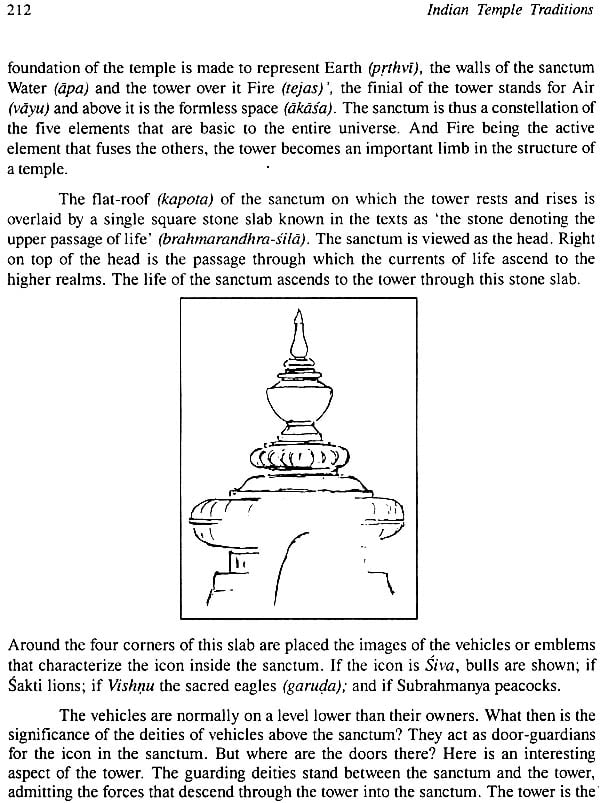 Indian Temple Traditions - Retail Maharaj