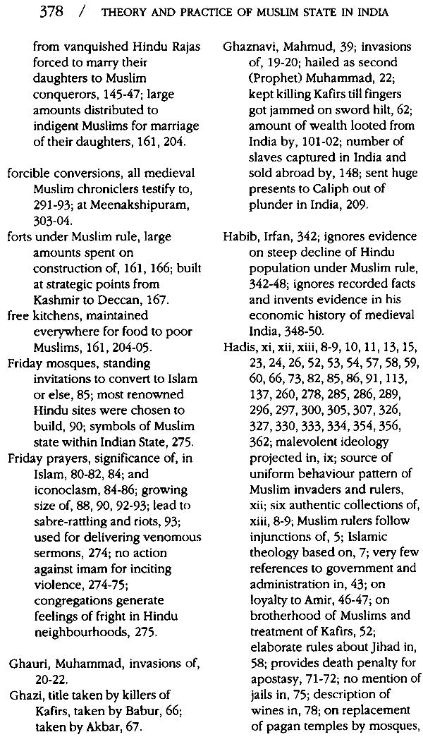 Theory and Practice of Muslim State in India - Retail Maharaj