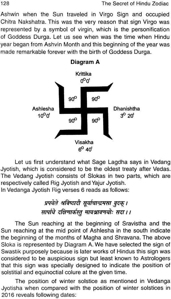 The Secret of Hindu Zodiac - Retail Maharaj