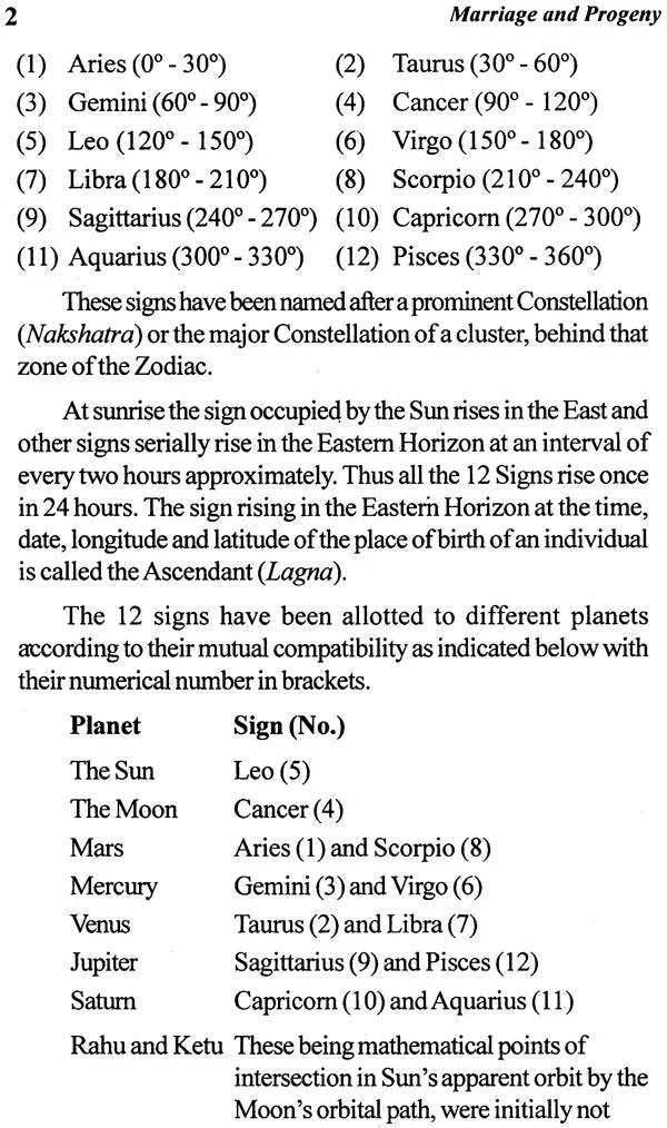 Marriage and Progeny (An Astrological Analysis) - Retail Maharaj