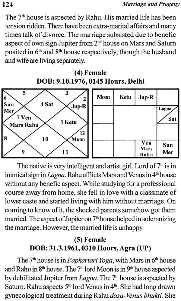Marriage and Progeny (An Astrological Analysis) - Retail Maharaj