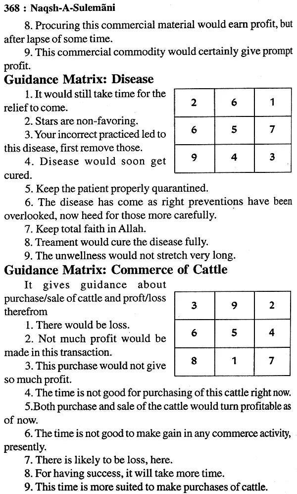 Naqsh-E-Sulemani with Roohani Ilaj and Muslim Shabar Mantra (Khavabnama, Falnama and Amaliyat, Taskeer-e-Mehaboob) - Retail Maharaj