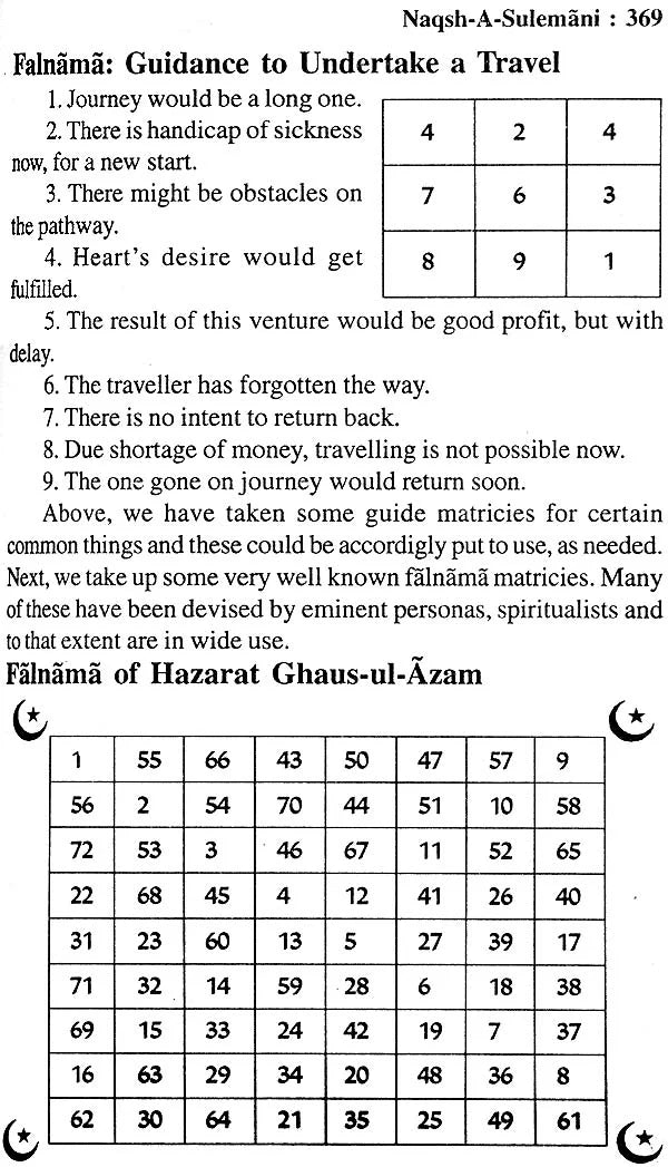 Naqsh-E-Sulemani with Roohani Ilaj and Muslim Shabar Mantra (Khavabnama, Falnama and Amaliyat, Taskeer-e-Mehaboob) - Retail Maharaj