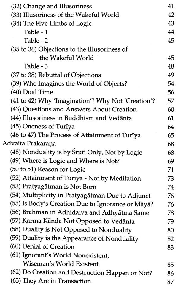 Samsayaghni: Book Which Explains the Difficult Portions of the Mandukya Upanishad - Retail Maharaj