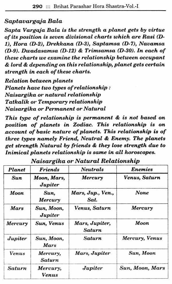 Brihat Parashar Hora Shastra (A Treasure of Astrological Wisdom) (Set of Two Volumes) - Retail Maharaj