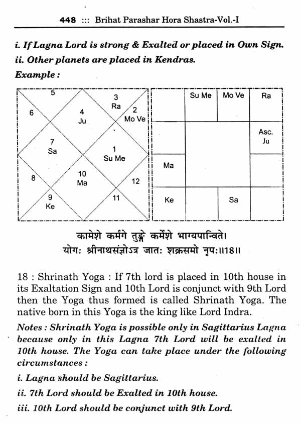 Brihat Parashar Hora Shastra (A Treasure of Astrological Wisdom) (Set of Two Volumes) - Retail Maharaj