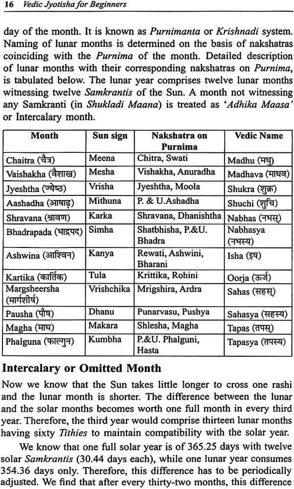 Vedic Jyotisha for Beginners - Retail Maharaj