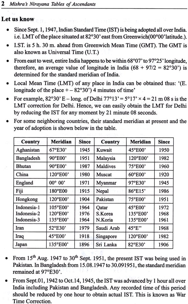 Mishra's Nirayana tables of Ascendants (Based on 24° Chitrapaksheeya Ayanamsha) - Retail Maharaj