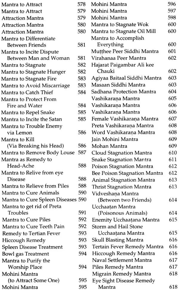 Encyclopaedia of Sabara Mantra -The Collection of Rare Sabara Mantra of Various Deities to Accomplish Variegated Spiritual and Worldly Desires along with Tantrika Herbal Glossary (Set of 2 Volumes) - Retail Maharaj
