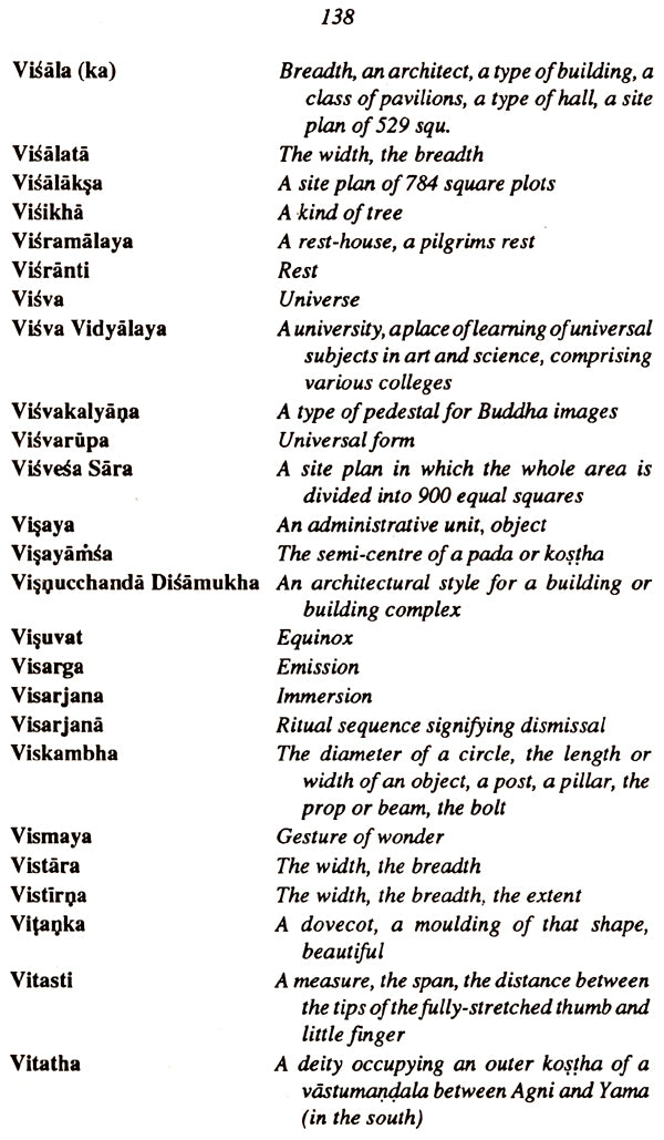 A Glossary of Indian Art and Archaelogy (Asian Art and Archaeology Series) - Retail Maharaj