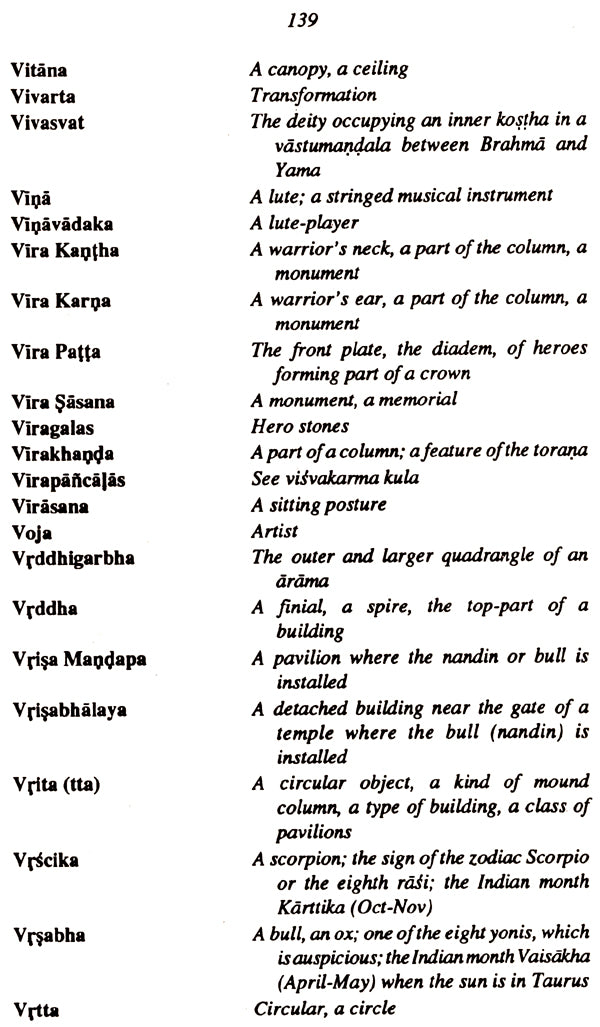 A Glossary of Indian Art and Archaelogy (Asian Art and Archaeology Series) - Retail Maharaj