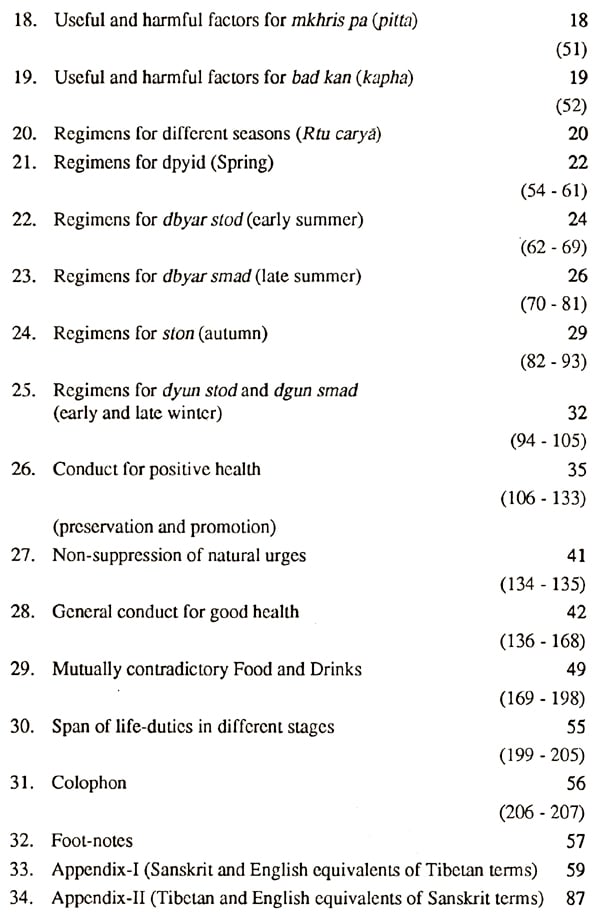 Positive Health in Tibetan Medicine- Vaidya- Jiva- Sutra - Retail Maharaj