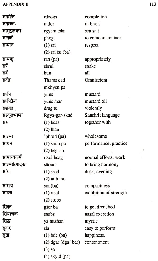 Positive Health in Tibetan Medicine- Vaidya- Jiva- Sutra - Retail Maharaj