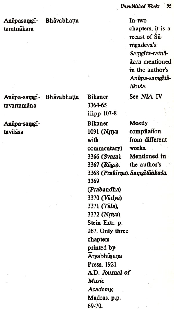 Companion to Indian Music and Dance - Retail Maharaj