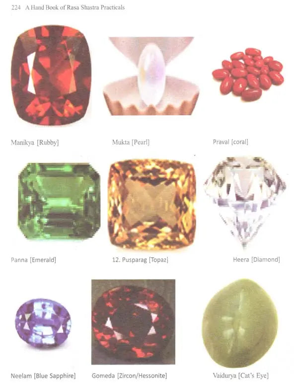 Hand Book of Rasa Shastra Practicals - Retail Maharaj