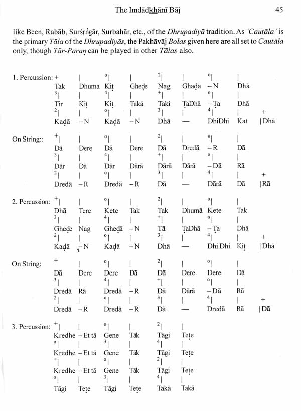 The Imdadkhani Baj- India's Premier Sitar Gharana (With CD Inside) - Retail Maharaj