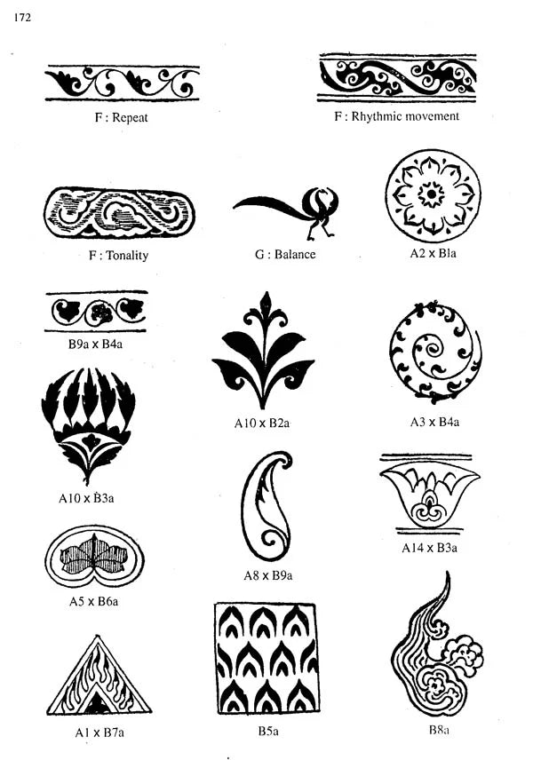 Vision and Creation - Retail Maharaj